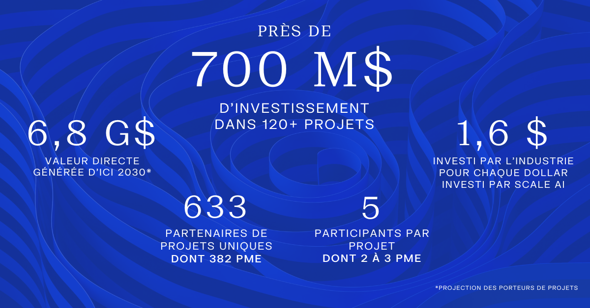 impact-scale-ai-2024